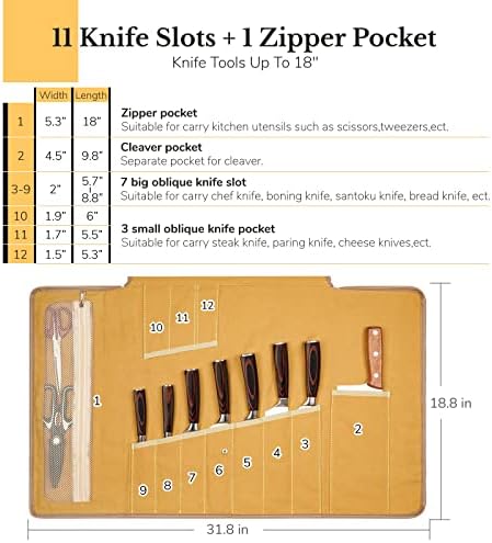 Professional Chefs Knives Rolls